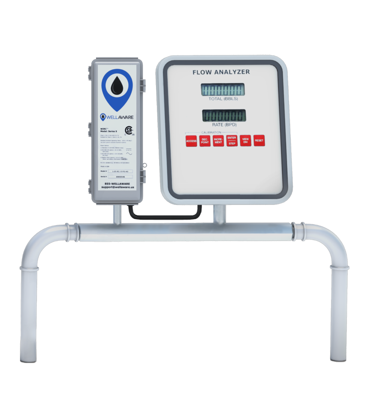 Wireless Process Meter — Wireless process input