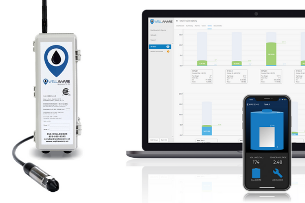 WellAware Tank Level Monitoring - Simple & Reliable - Lifetime Warranty