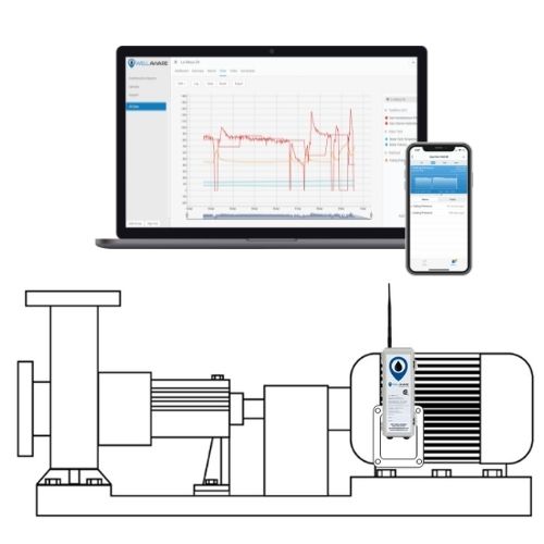 pump monitoring diagnostic software web and mobile