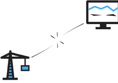 production production